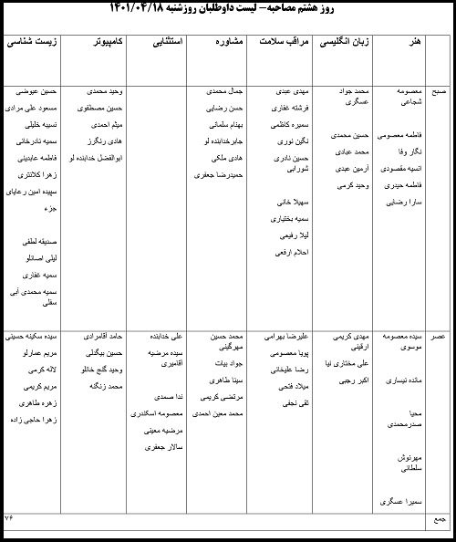 اطلاعیه مصاحبه آزمون استخدامی آموزش و پرورش زنجان 1400